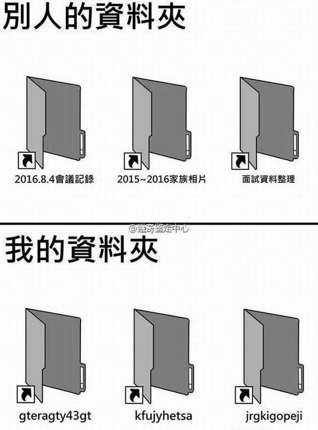 下边的收藏夹一看就是老司机 下边的收藏夹一看就是老司机