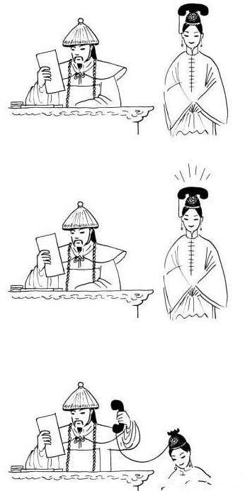 古代发髻应该是这样子的 古代发髻应该是这样子的