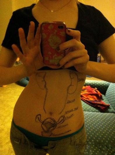 学医的女孩子伤不起啊 学医的女孩子伤不起啊