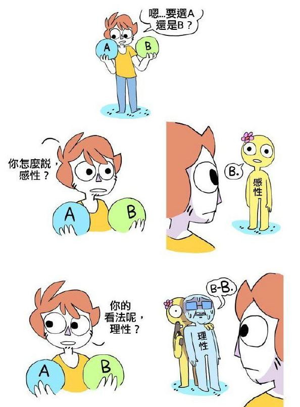 理性做出了理性的判断 理性做出了理性的判断