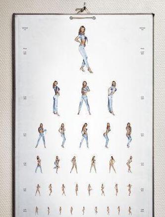 男人专用视力表 男人专用视力表