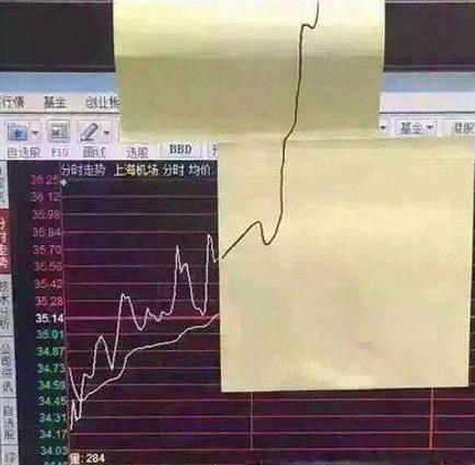 看来今天的股市还是不错 看来今天的股市还是不错