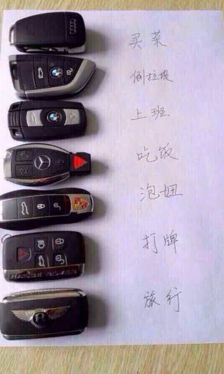 高大上的土豪生活2 高大上的土豪生活2